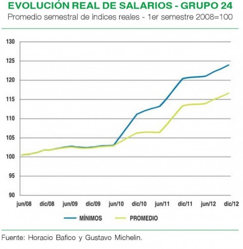 En contexto 5_2
