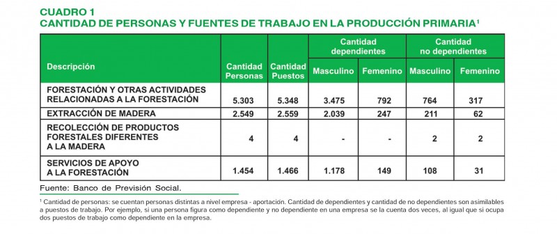 en contexto_7_3