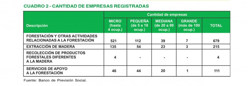 en contexto_7_6