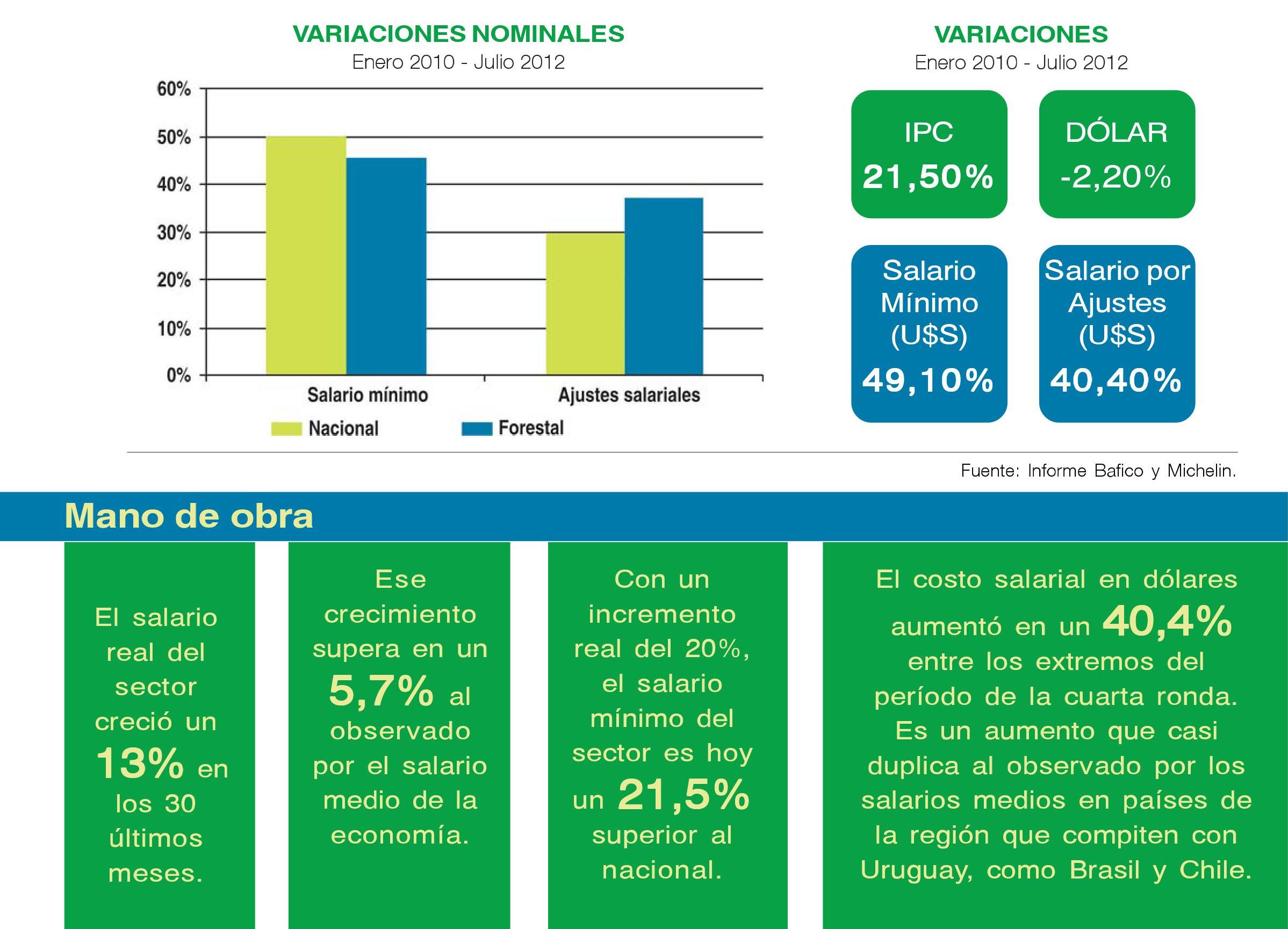 Economia 5_1