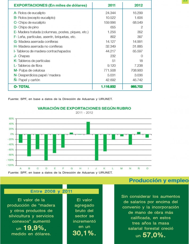 Economia 5_2