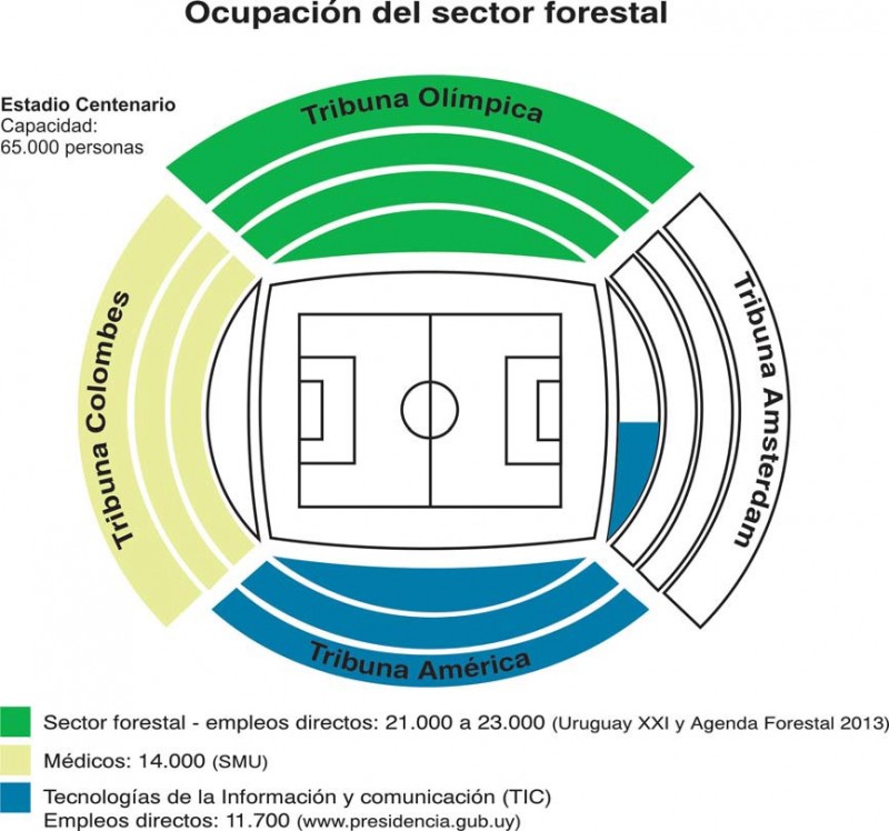 Economía 7_1
