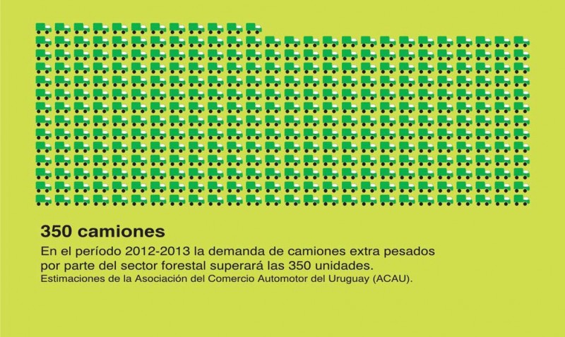 Economía 7_3